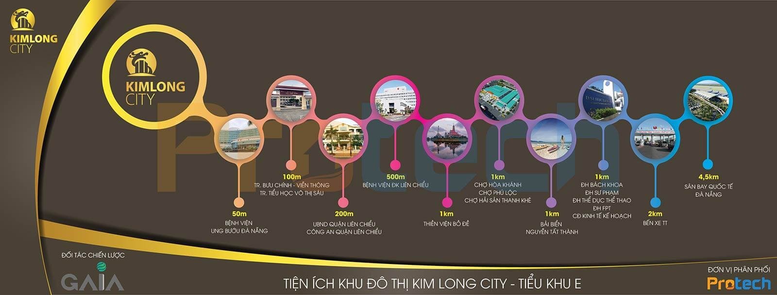 tiện ích khu đô thị Kim Long City
